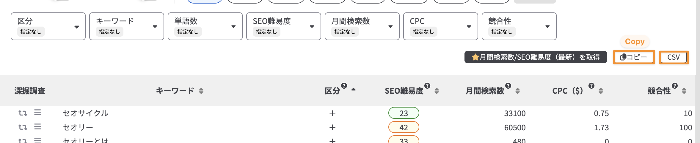 Using the Rakko Keyword tool to copy or export the list of potential Japanese SEO keywords